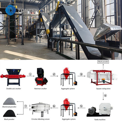 Atık Lityum Otomobil Bataryası Geri Dönüştürme Makinesi Ekipmanı Fabrikası 110kw