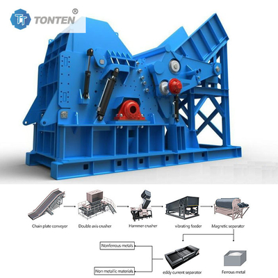 Endüstriyel Atık Metal Geri Dönüştürme Makinesi Üretim Hatı Demir Alüminyum Konserve