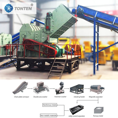 Atık metal işleme ekipmanı çelik hurda parçalayıcı makinesi geri dönüşüm tesisi