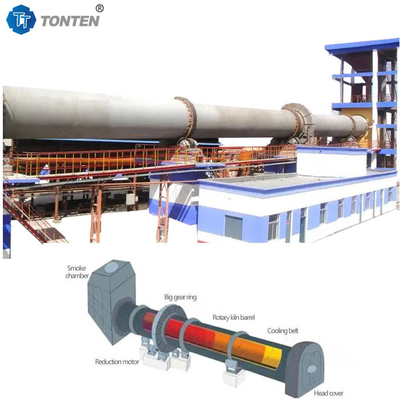 Kalsilasyon için metalürjik kimyasal çimento döner fırın üretim hattı