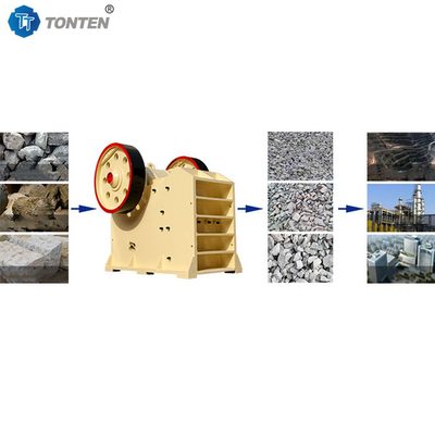 PE Taş Çene Mühürleyici Makine Madencilik Cevher Çene Mühürleyici Taş Çene Mühürleyici taşınabilir