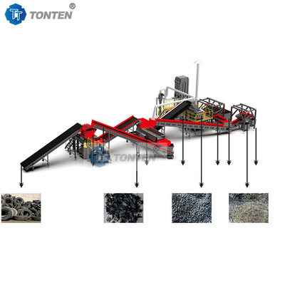 Otomatik lastik atıkları kauçuk kırma makinesi geri dönüşüm hattı tesisi