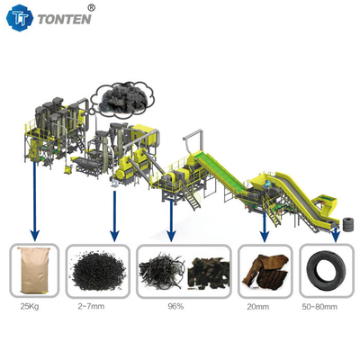 OEM Lastik Kauçuk Geri Dönüştürme Makinesi Çöp için Çöpçatan Üretim hattı