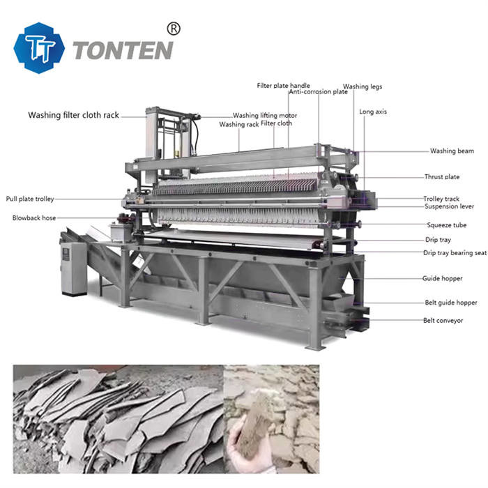 Tamamen Otomatik Plak Çerçeve Çamur Baskı Makinesi Filtre Makinesi Su Çözemesi İçin